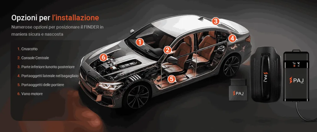 posti in auto dove nascondere localizzatore GPS paj