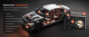 Guida per nascondere un localizzatore GPS nell'auto
