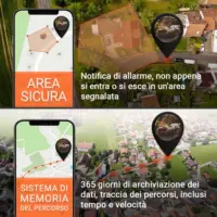 Avvisi - Geo recinzione e cronologia del percorso localizzatore gps