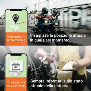 Monitoraggio in tempo reale e protezione della batteria per auto e moto