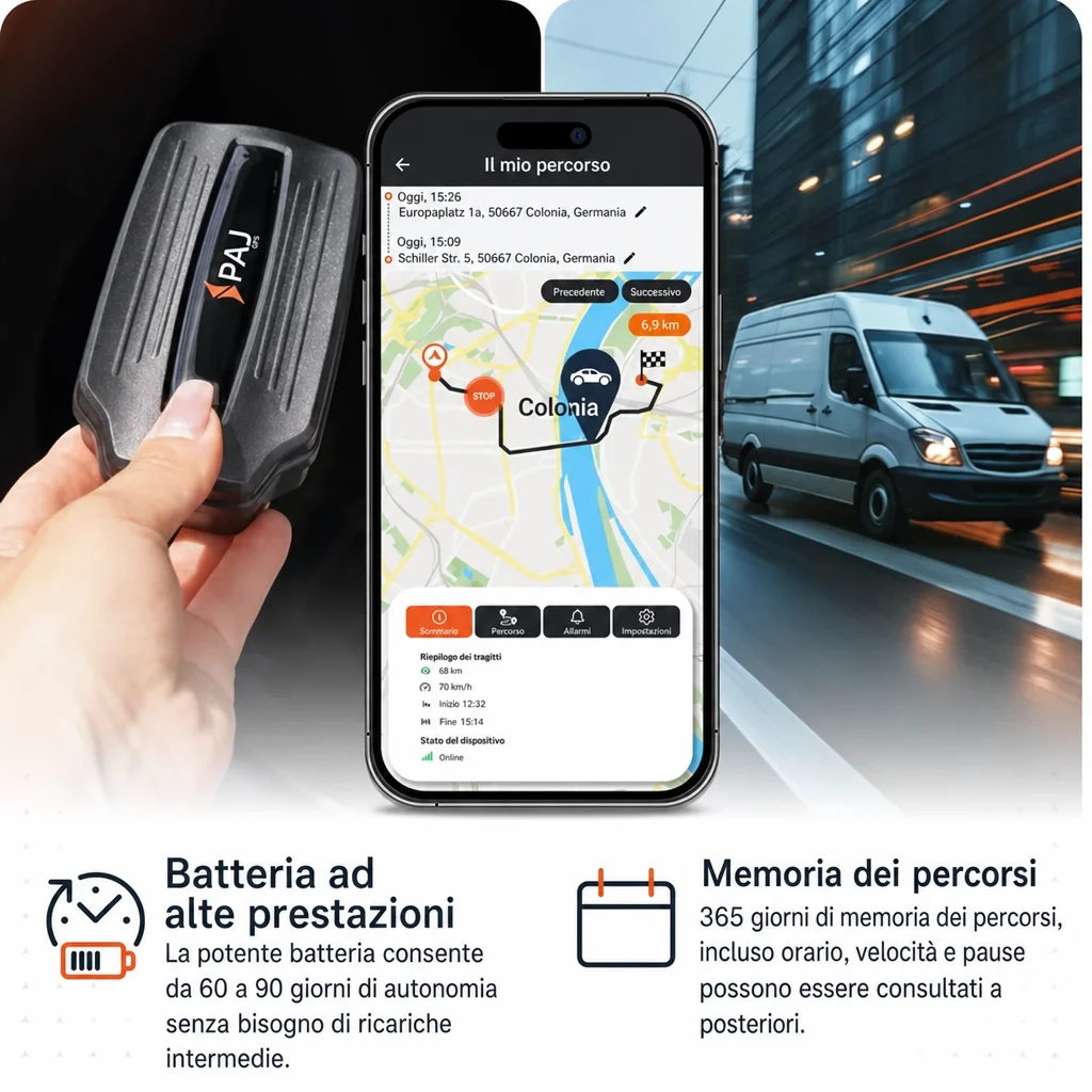 POWER Finder 4G