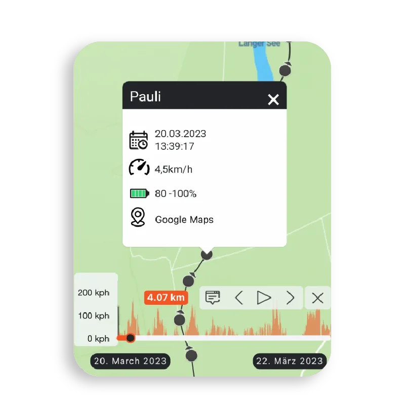 schermata monitoraggio GPS attività persona