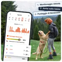 PET Finder 4G Mini