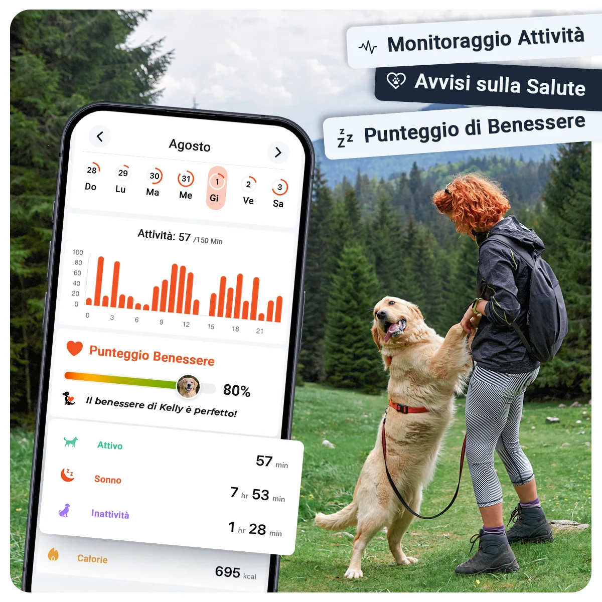 PET Finder 4G Mini