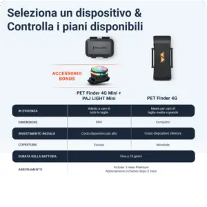 PET Finder 4G Mini