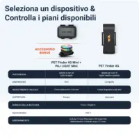 PET Finder 4G Mini