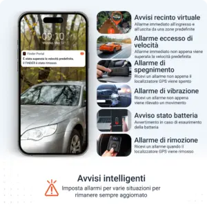 POWER Finder 4G 2.0