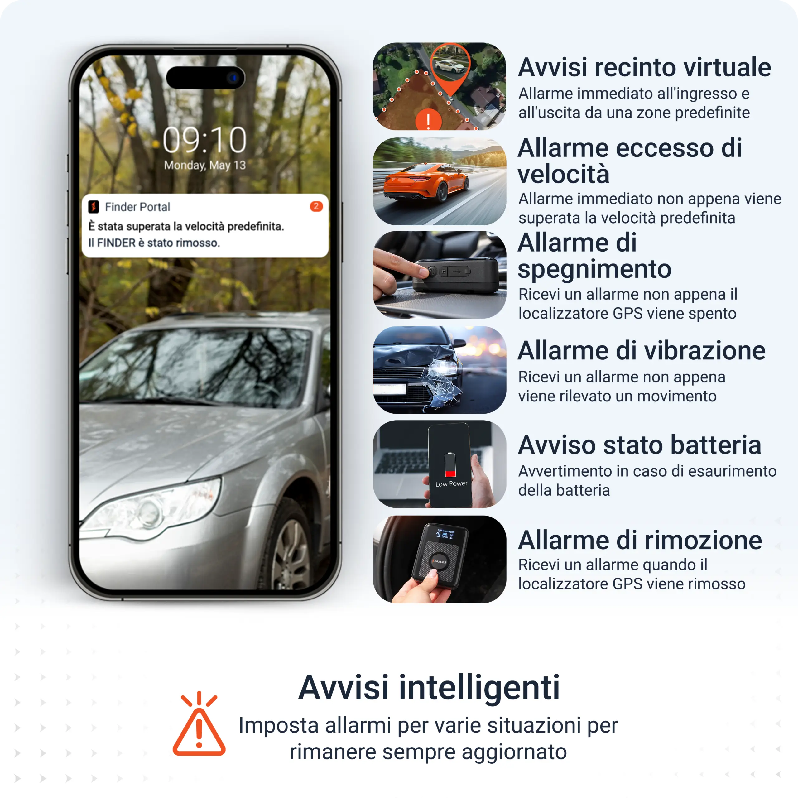 POWER Finder 4G 2.0